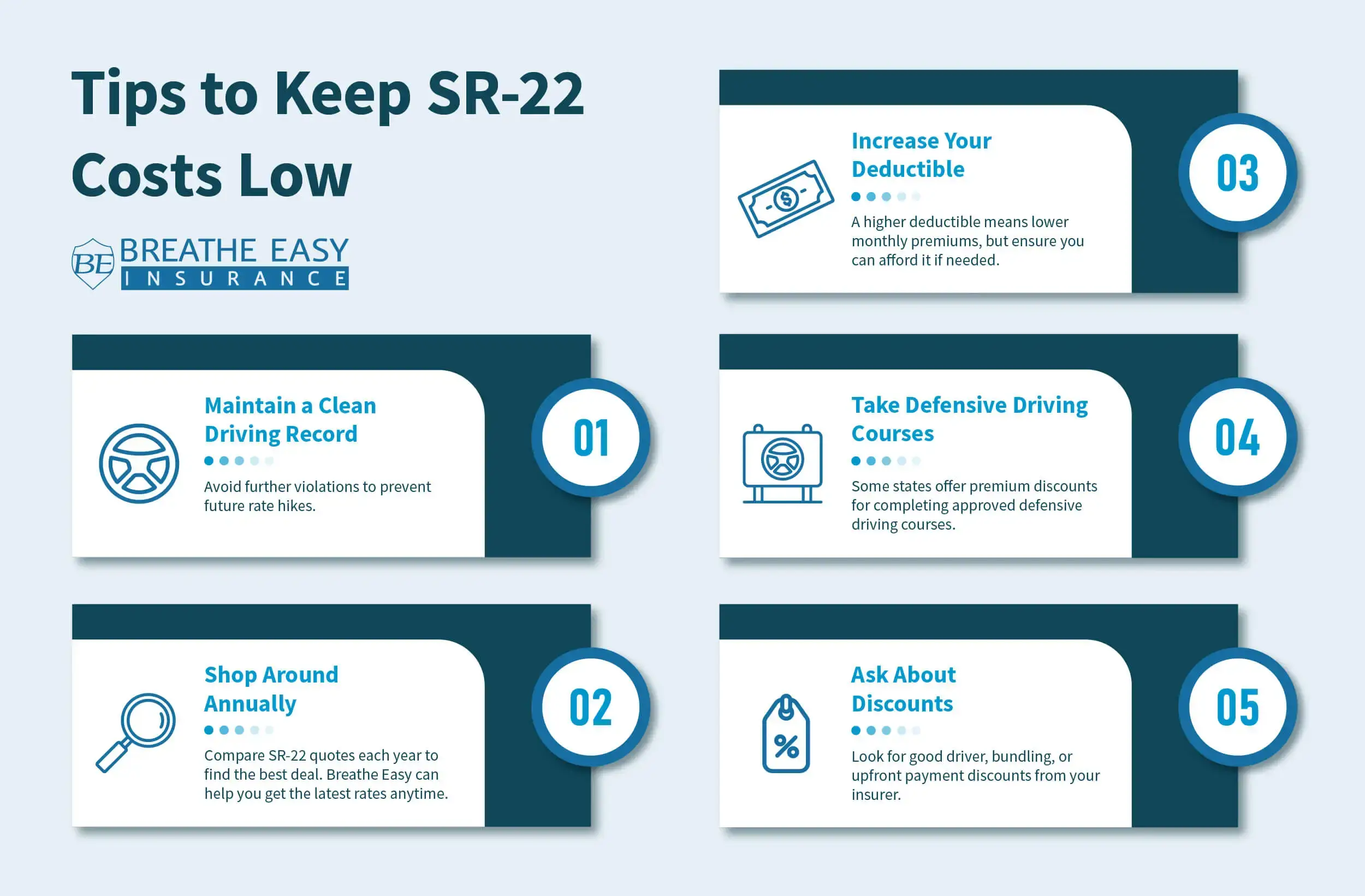 Infographic: Tips to Keep SR-22 Costs Low